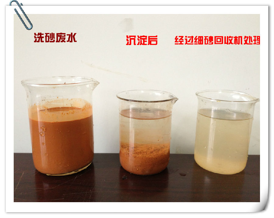 洗沙場(chǎng)泥漿凈化設(shè)備報(bào)價(jià) 泥漿脫水設(shè)備的經(jīng)濟(jì)效益